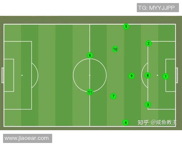 提升足球比赛技巧的五大关键策略与训练方法分享